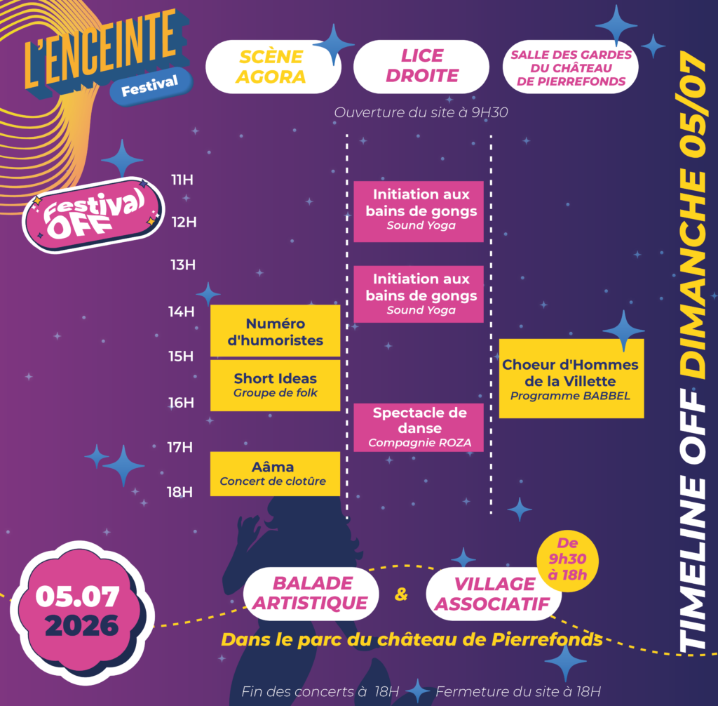 La Timeline de l'enceinte festival du dimanche 5 juillet