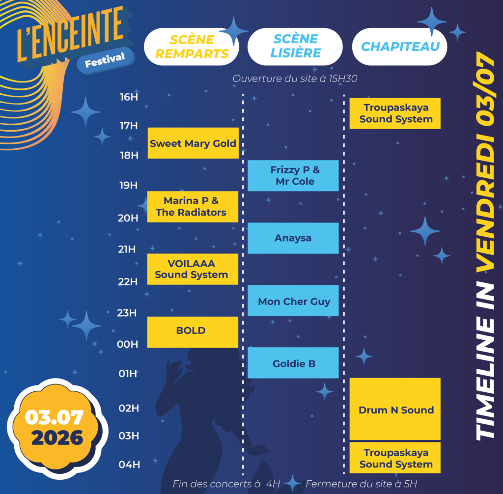 Timeline de l'Enceinte Festival du vendredi 03 Juillet